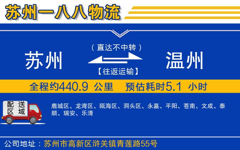 蘇州到溫州貨運(yùn)專(zhuān)線